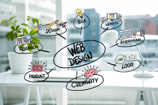 Website Designing in Vijayawada